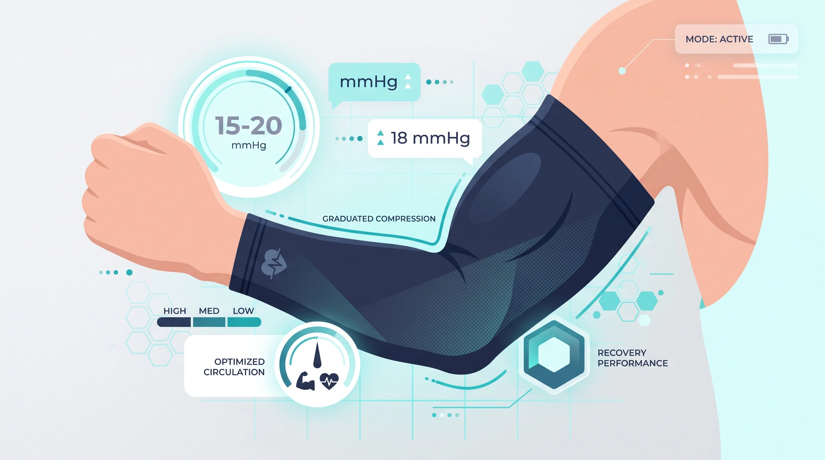 arm compression sleeve
