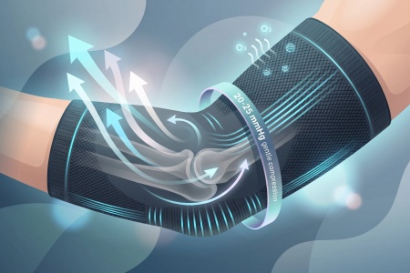 Elbow Sleeve Improves blood circulation.jpg