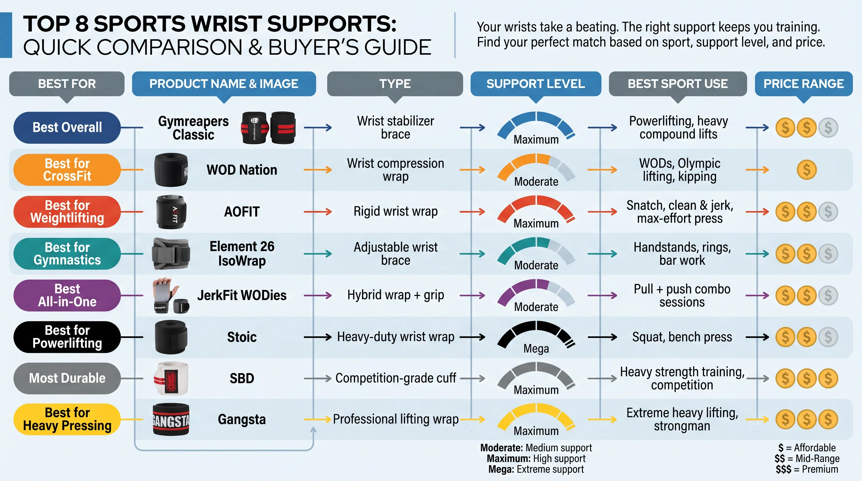 infographic_f428c553.webp